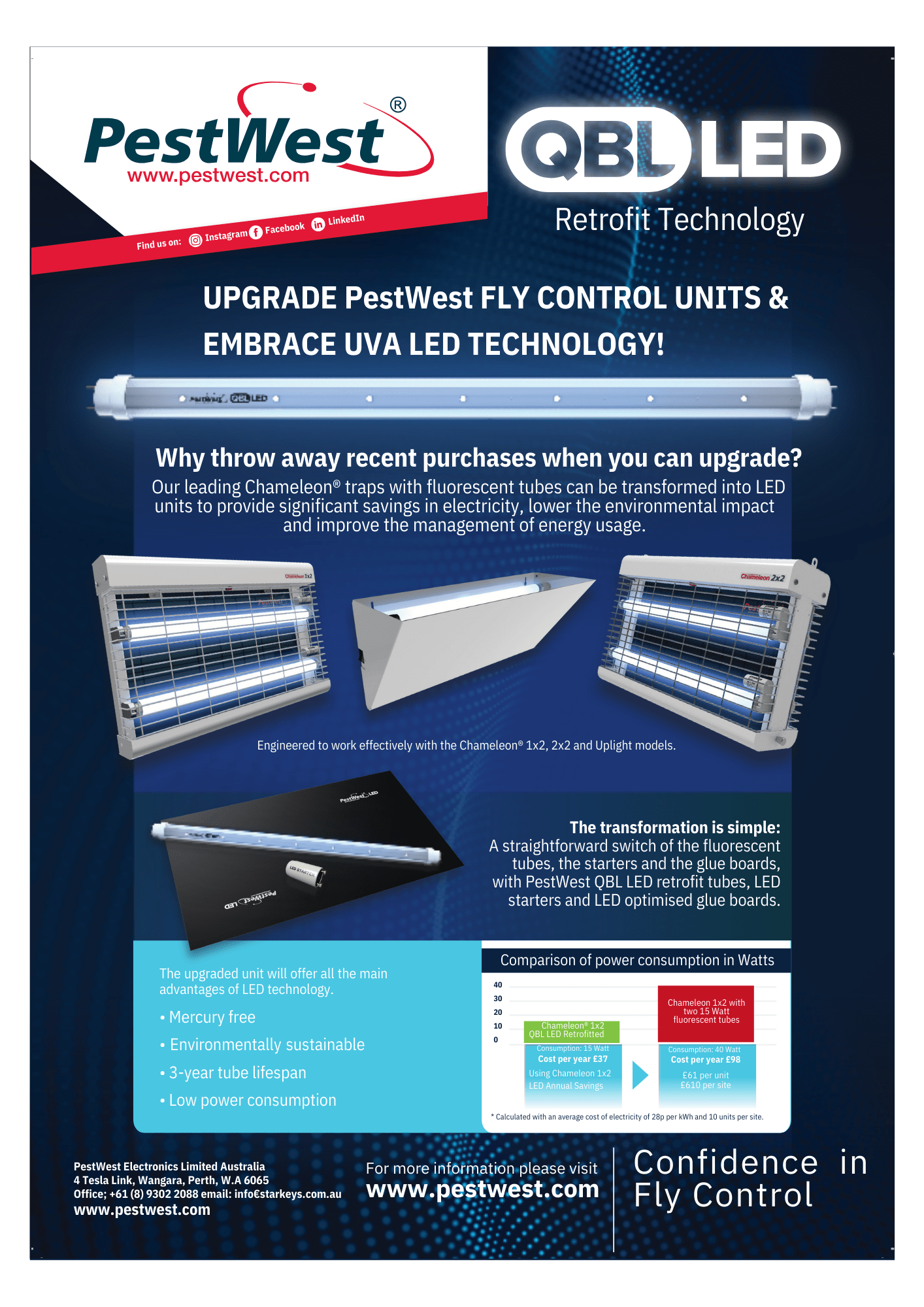 QBL LED Retrofit Tube Flyer